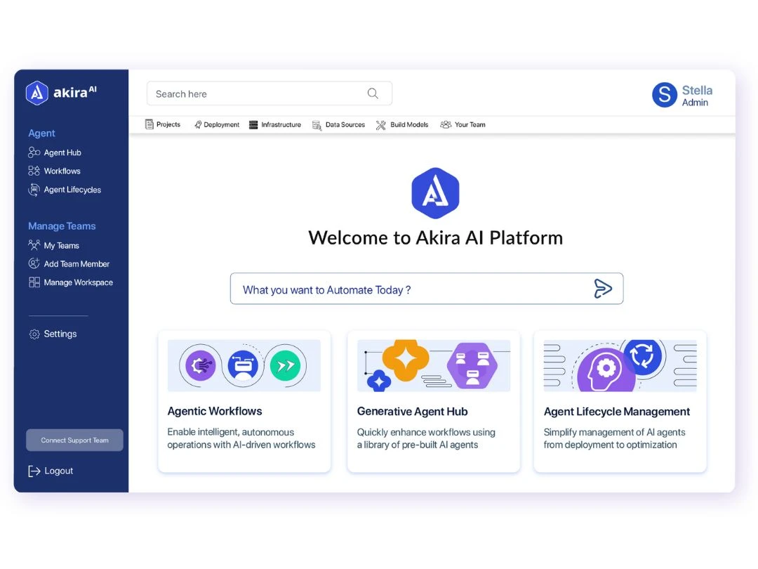 Akira AI Pricing & Reviews 2025 | Techjockey.com