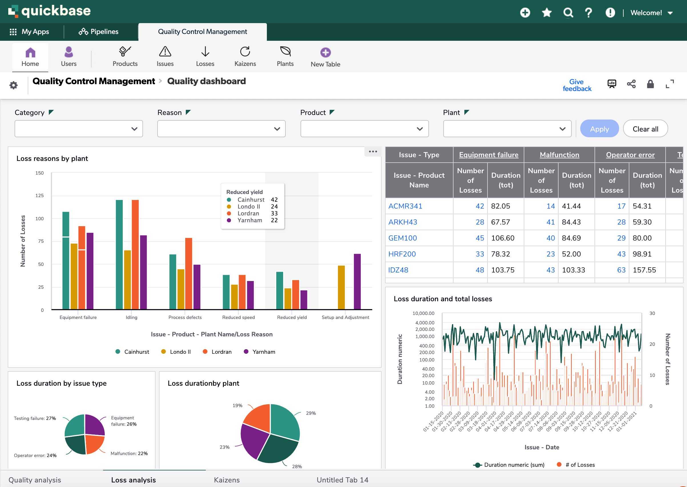 Quickbase interface