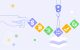Top 10 Manufacturing Capacity Planning Tools in 2026