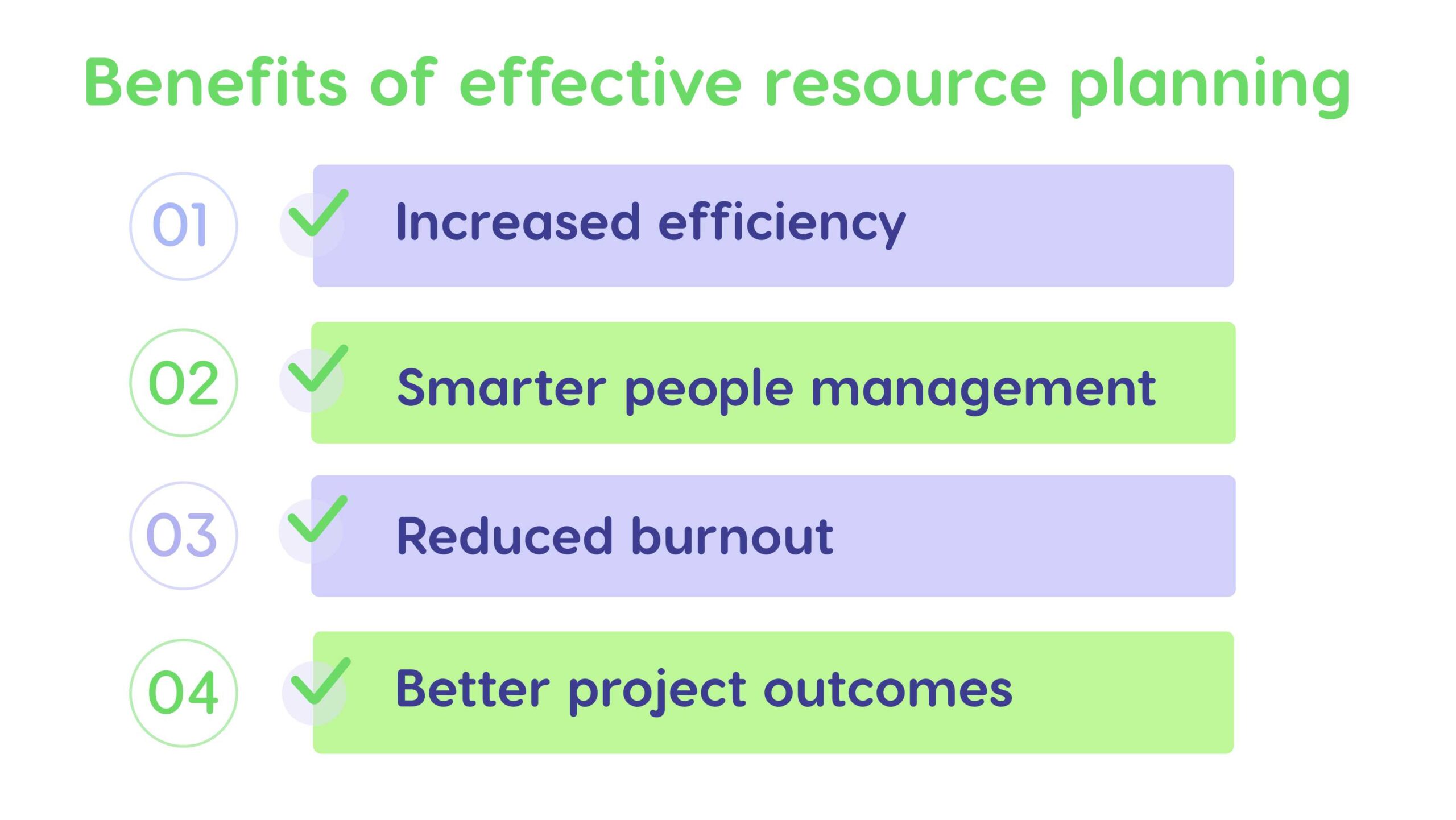 list of the benefits of resource planning