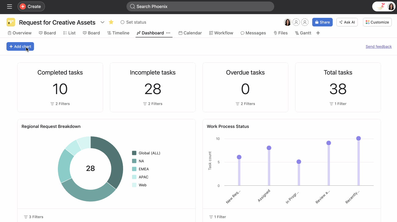 Asana interface.