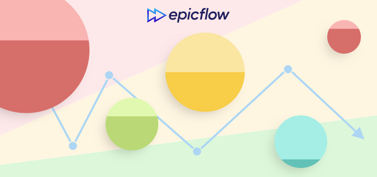 Epicflow – The Evolution of Project Monitoring: Critical Chain Fever Chart Re-Imagined