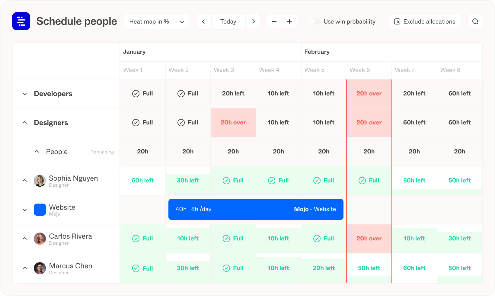 Forecast interface.