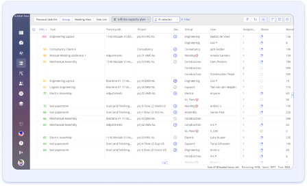 Task management interface example