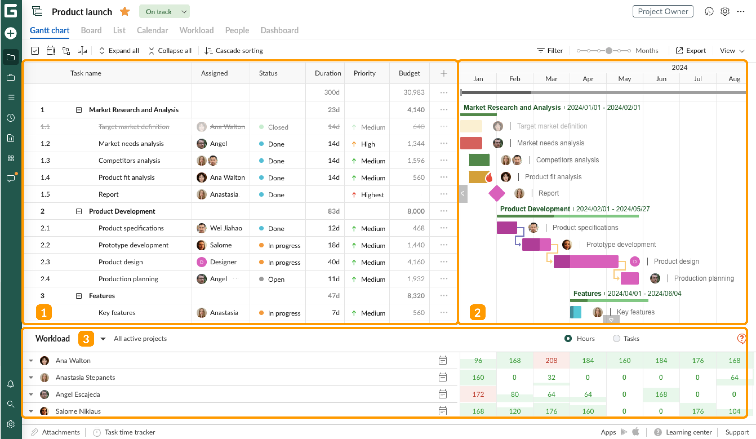 GanttPRO screenshot