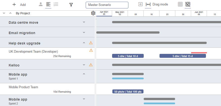 Kelloo interface.
