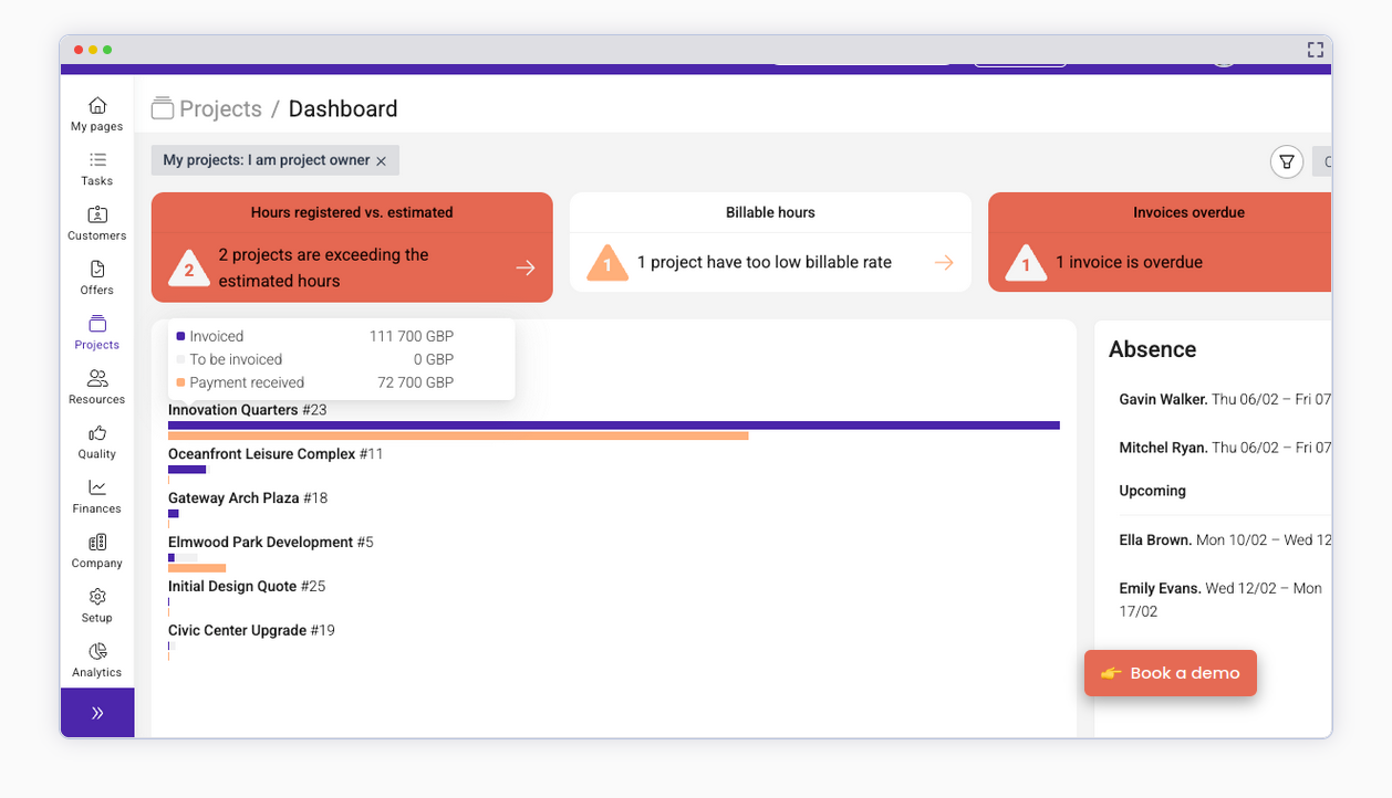 Milient interface.