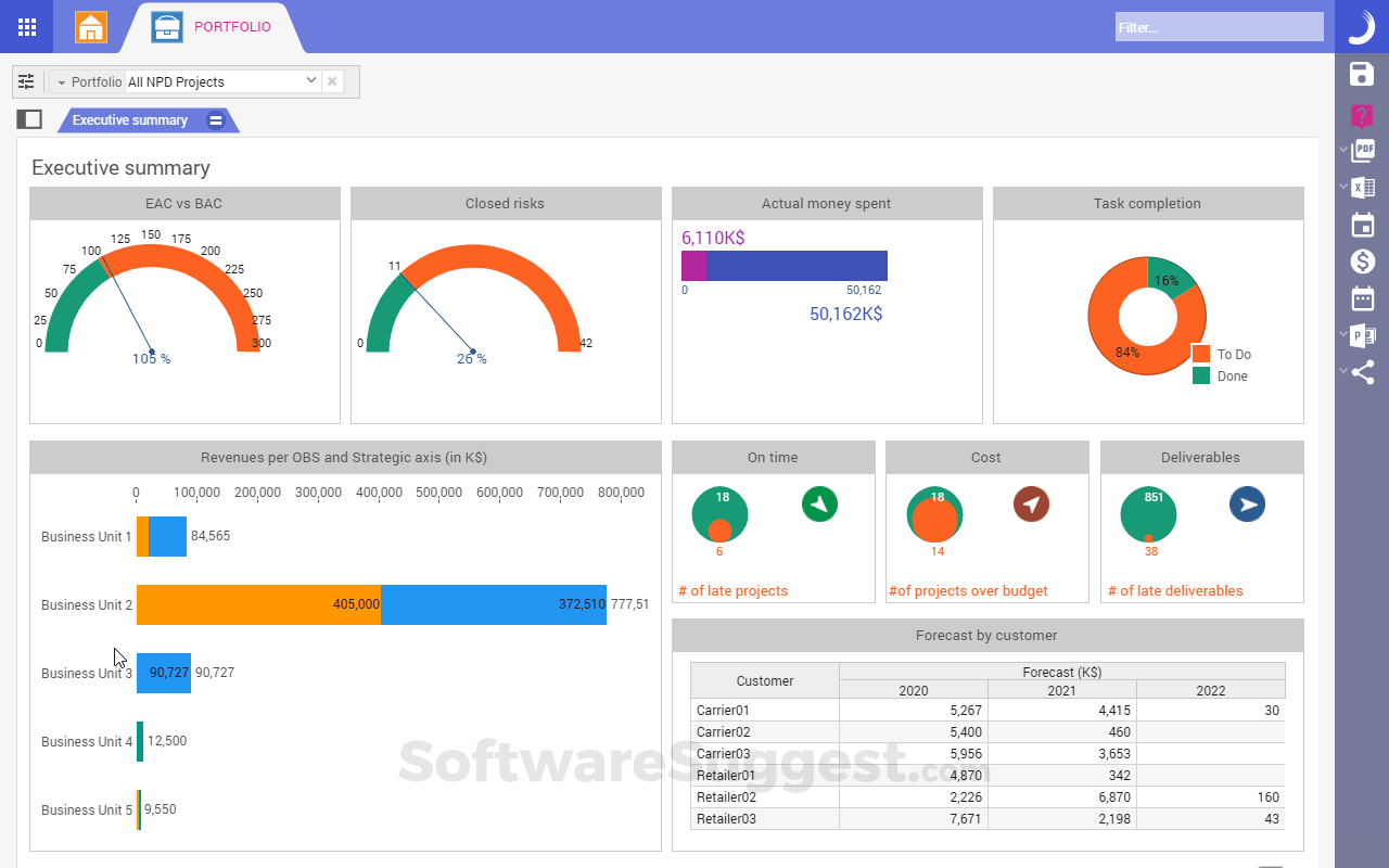Planisware interface screenshot