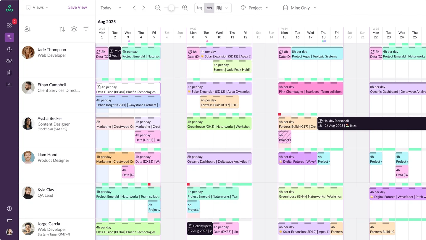 Resource Guru interface.